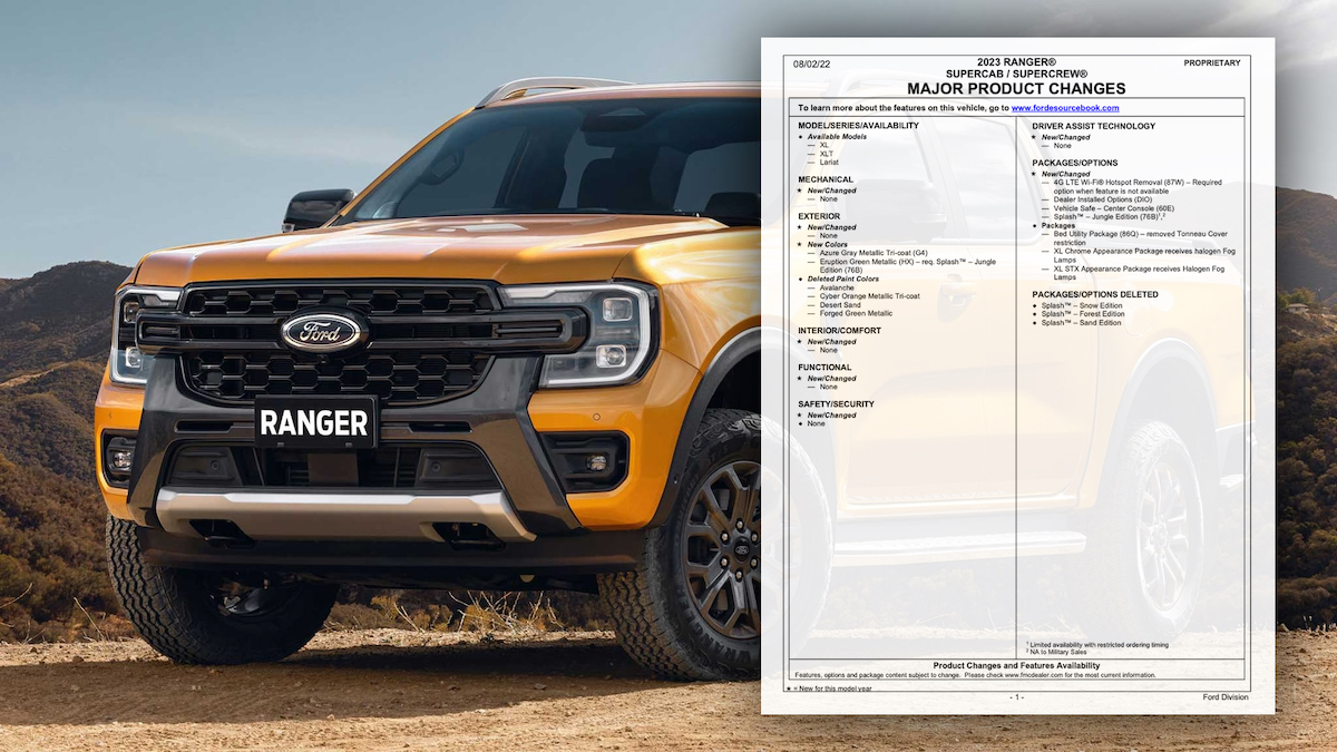 2023 Ford Ranger Order Guide 2023 Calendar