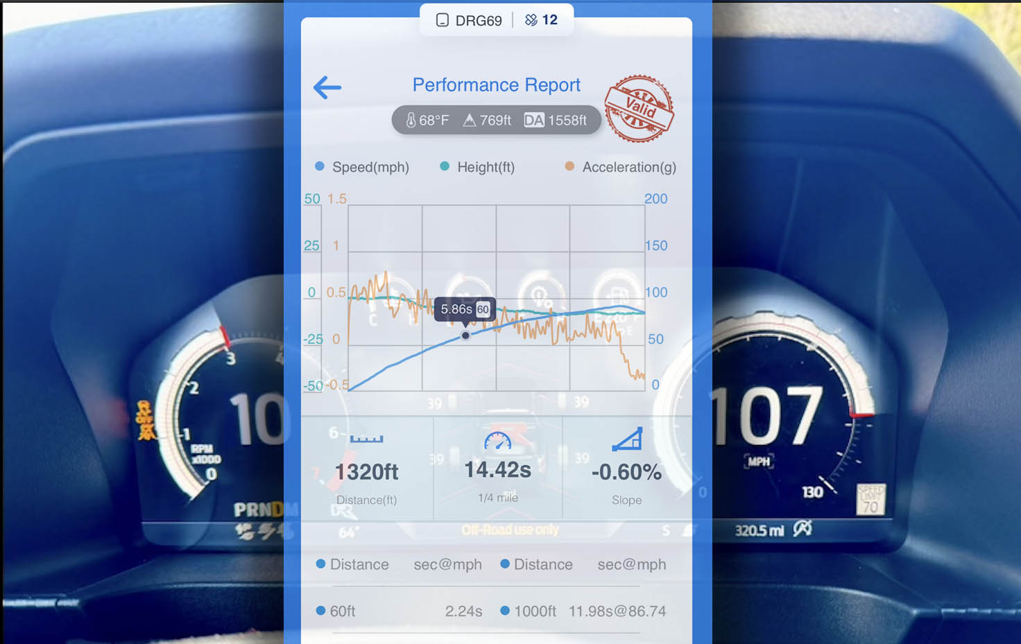 My Ranger Raptor Acceleration Tested Dragy Results 060mph 1/8th